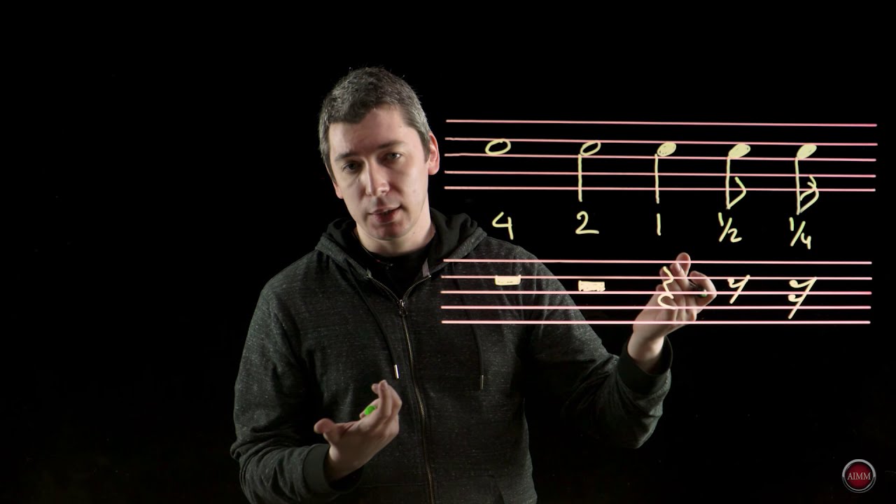 Notes and Rest Values | Learning the Basics