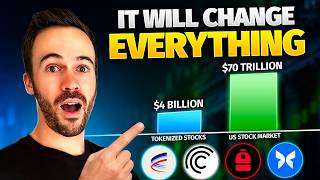 Why You Are So Early To Asset Tokenization… Watch These COINS!