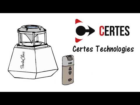 PentaClass Pro Audio Voice Reinforcement System