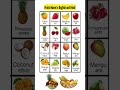 Fruits Name In Hindi And English Fruit Name फलों के नाम 20 Fruits Fruit Names List