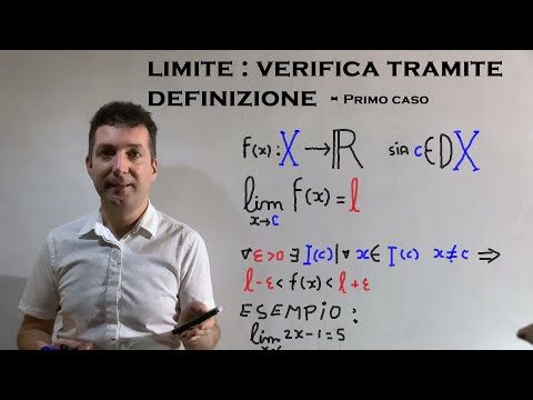 Limit of a function: definition and its verification by definition.
