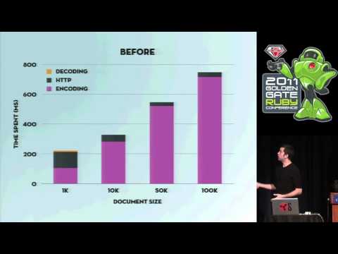 CouchDB & Ruby: You're Doing It Wrong by Tim Anglade