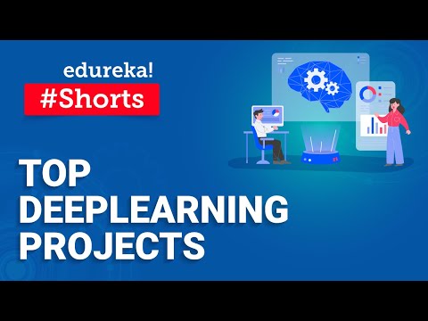 Average Salaries of Data Scientist Globally Data Scientist Training Shorts Edureka