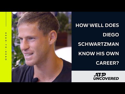 Теннис Head-to-Head: Career Quiz — Diego Schwartzman