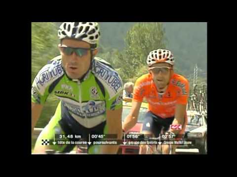 Cycling Tour de France 2006 Part 2