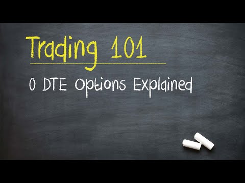 “0 DTE” Options - Explained for Beginners