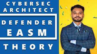 Microsoft Defender External Attack Surface Management (EASM)