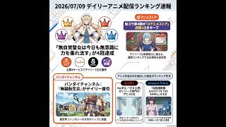2026/07/09 - Daily SVOD Anime Ranking｜独占解禁でアニメランキングが急上昇する仕組み