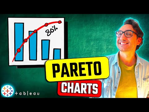 Complete Roadmap To Master Tableau