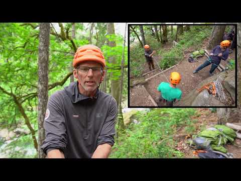 Vector forces in Climbing anchors