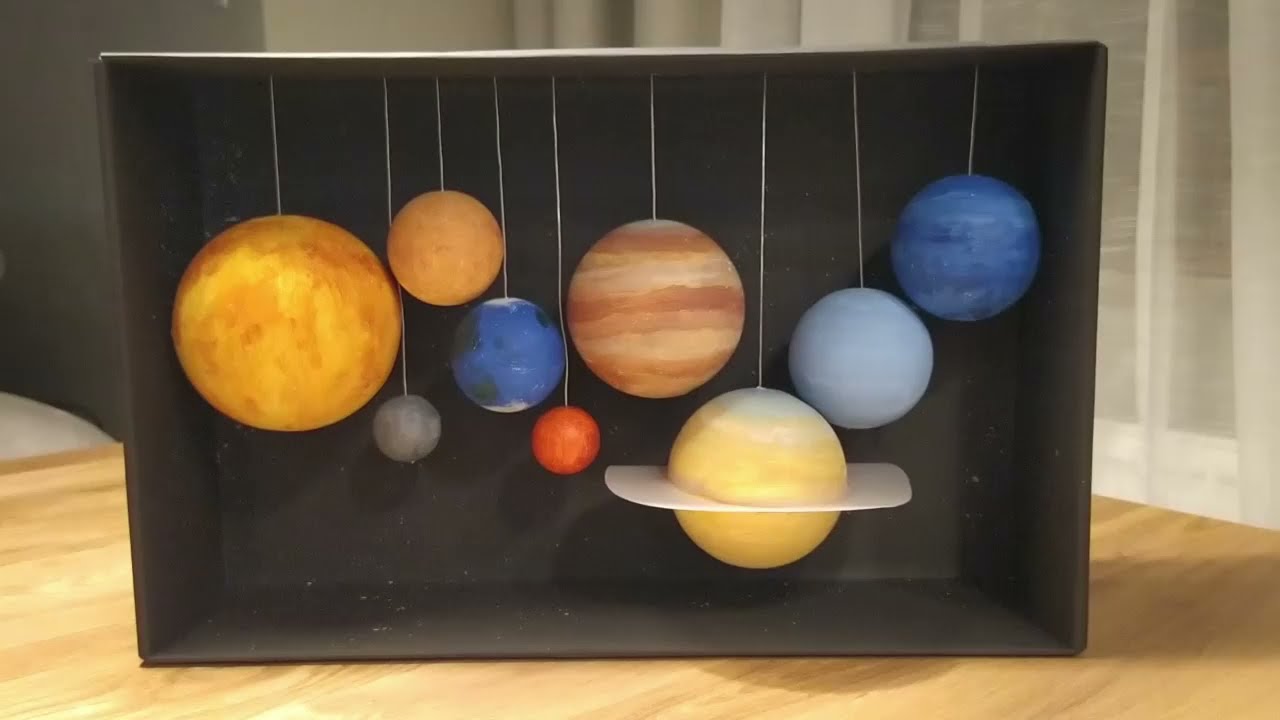 Model układu słonecznego - zrób to sam!
