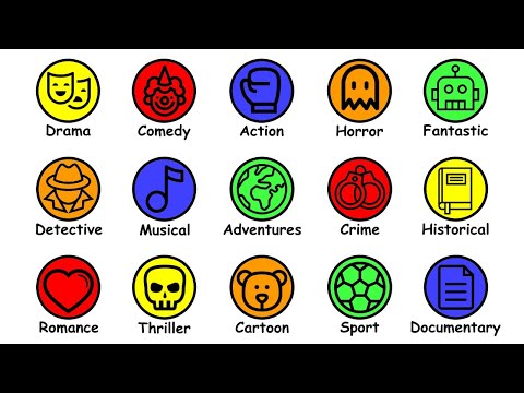 Every Film Genres Explained in 7 Minutes