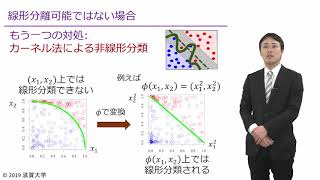  - サポートベクターマシン (2)