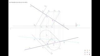 Interseção de uma reta com um cilindro