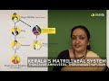 How did the matrilineal system in Kerala work? | Thanjavur Ammaveedu, Thiruvananthapuram