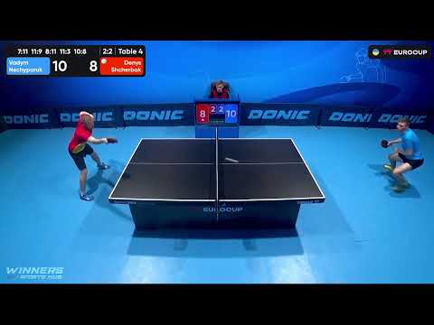 13:40 Vadym Nechyporuk - Denys Shcherbak 15.10.2023 TT Euro.Cup Ukraine Star. TABLE 4