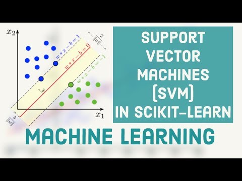 Machine Learning Tutorial 1 What Are The Prerequisites For Machine Learning