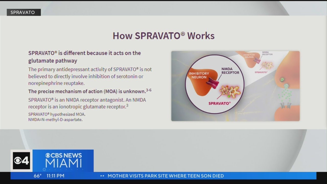 Spravato (Esketamine) treatment overview video