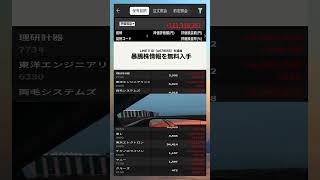 #NISA,#新NISA,#つみたてNISA,#iDeCo,#配当金,#配当利回り,#決算,#決算分析,#業績,#企業分析,#銘柄分析,#株予想,#株の買い方,#株の売り方