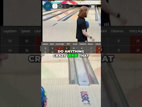 Bowling Revs: 2-Handed Bowler Tips for More Control and Power!