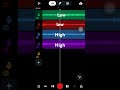 How To Make Background Vocals In Bandlab Vocals Charlieputh