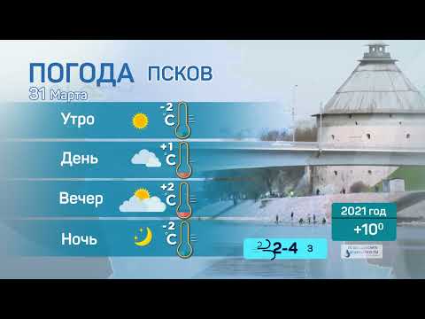 Прогноз погоды / 31.03.2022