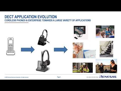 Siji Lee, Renesas: the evolution of the DECT standard to DECT NR+
