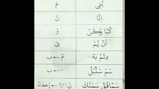 Download lagu Ummi Inna Kubawwakan Ayam -Belajar TAJWID mp3