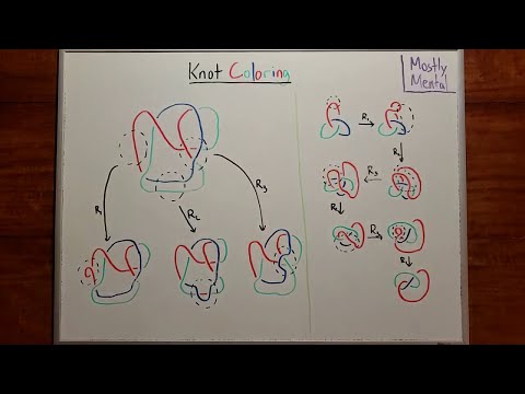 Knot Coloring - Knot Just Black and White