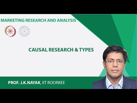 Lecture 13 Causal Research Types