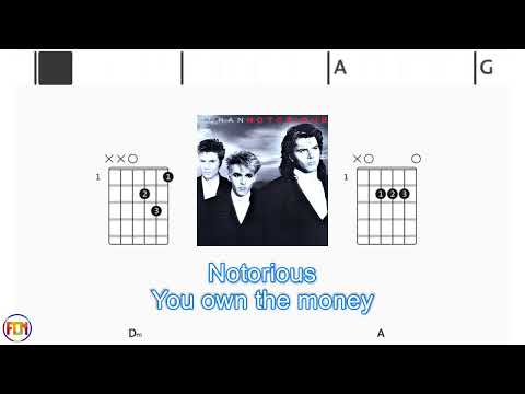 Notorious - Duran Duran