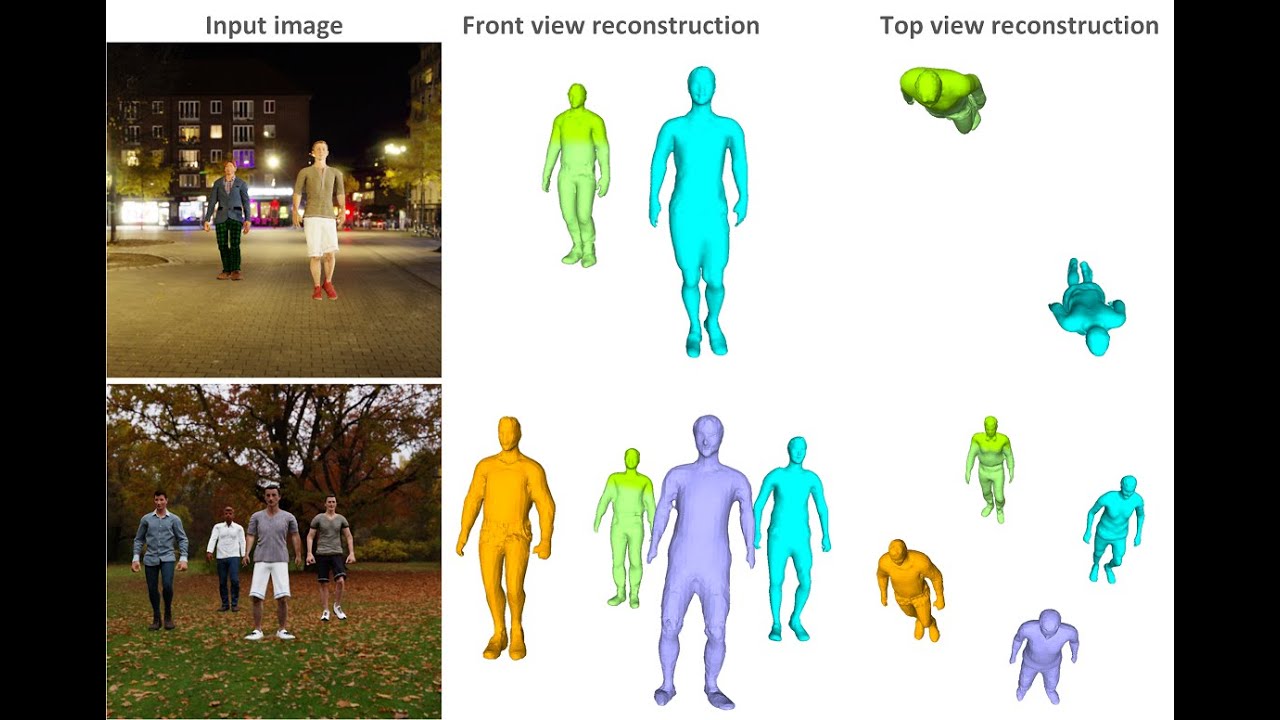 CVPR 2021 paper - Multi-person Implicit Reconstruction from a Single Image