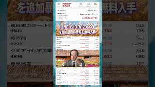#NISA,#新NISA,#つみたてNISA,#iDeCo,#配当金,#配当利回り,#決算,#決算分析,#業績,#企業分析,#銘柄分析,#株予想,#株の買い方