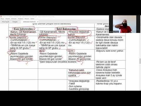 ANAYASA HUKUKU-26  YARGI-2  #2023kpssagrubu #anayasahukuku #agrubuhukuk