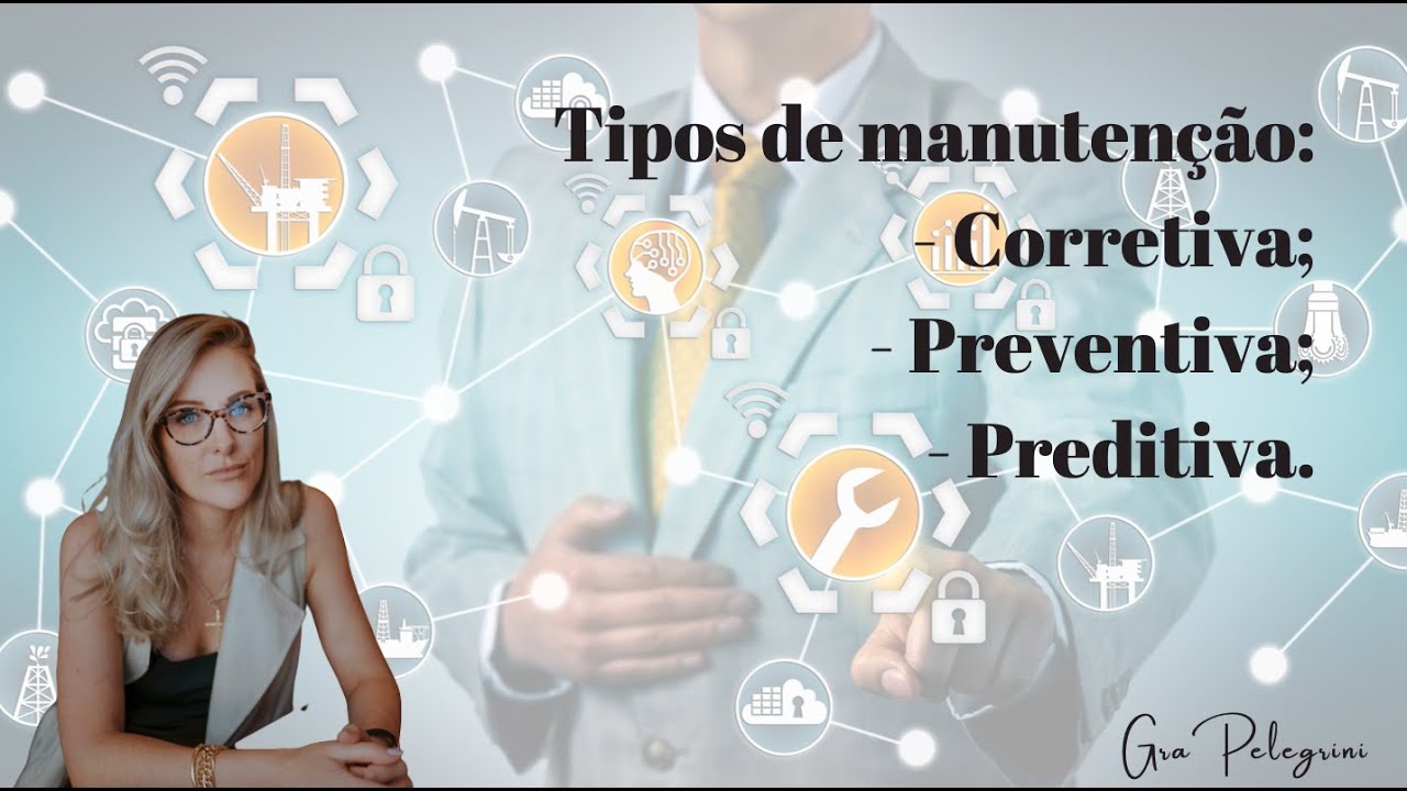 Tipos de Manutenção