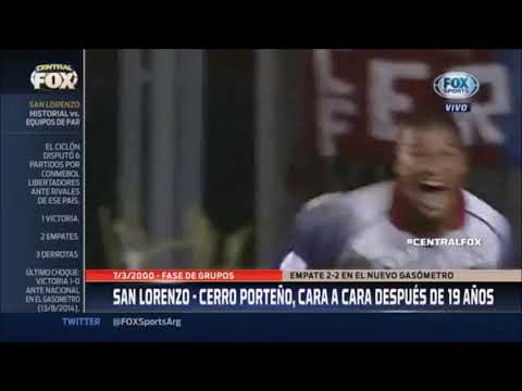 San Lorenzo 2-2 Cerro Porteño Copa Libertadores 2000