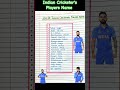 List Of Indian Cricketer Names Cricketer Names Cricket Indiancricket Ipl