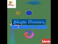 BabyTV Magic Lantern The Sound Of Music