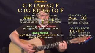 I&#39;m Sorry (Adam Wakefield) Guitar Lesson Chord Chart - Standard Tuning