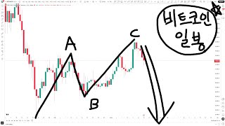   KR  탐색 건너뛰기 개돼지기법      만들기   아바타 이미지  비트코인 일봉 분석 / 향후 전망과 하락 대응법 (feat. 이더리움)
