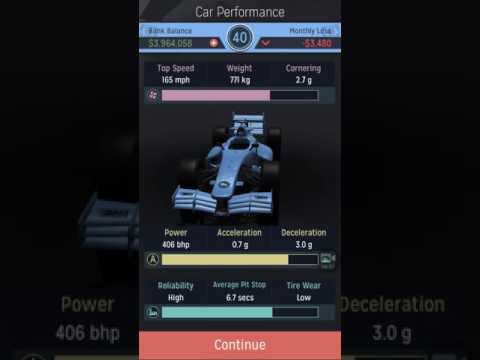 Motorsport manager walkthrough #part 5 android