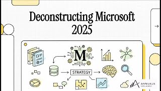 Microsoft Annual Report 2025 Explained | The AI Transformation
