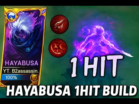 4 Simple Tricks to INSTANTLY Get Your Hayabusa 11.11 Skin