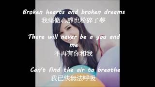 Never wanna let you go- Megan Nicole中英字幕(lyric video)