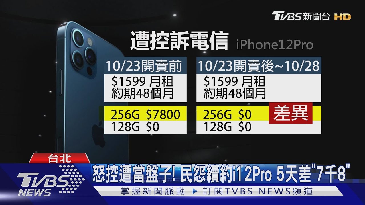 我是盤子嗎?民眾買iPhone12Pro 不爽5天差「7千」