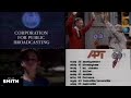 PTV Park Program Break WAIQ TV 1995 2
