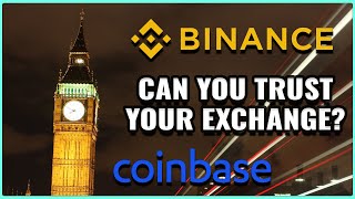 Cryptocurcy Exchange-Binanz verboten aus dem Betrieb in der U.K