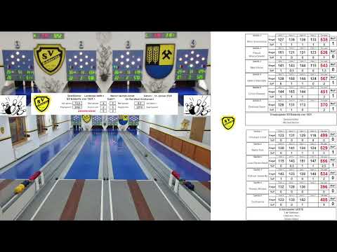 SV Edderitz v. 1921 I - SV Rot Weiß Großörner I