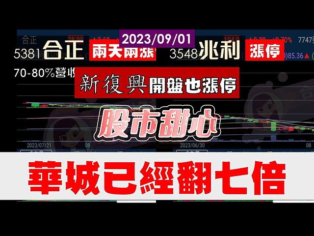 09/01【甜心盤後影音】華城七倍翻．新復興．合正．兆利