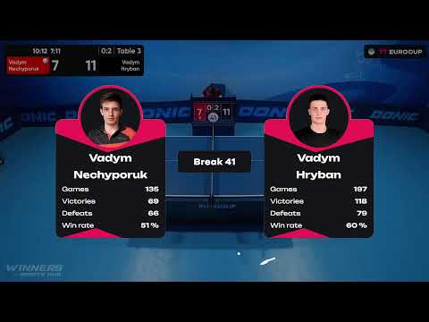 18:50 Vadym Nechyporuk - Vadym Hryban 04.08.2023 TT Euro.Cup Ukraine Star. Table 3